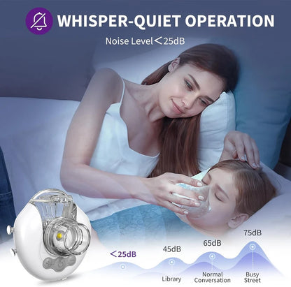 Portable Mesh Nebulizer H315